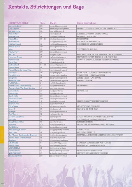 PROMIKON Künstlerhandbuch 2016/2017