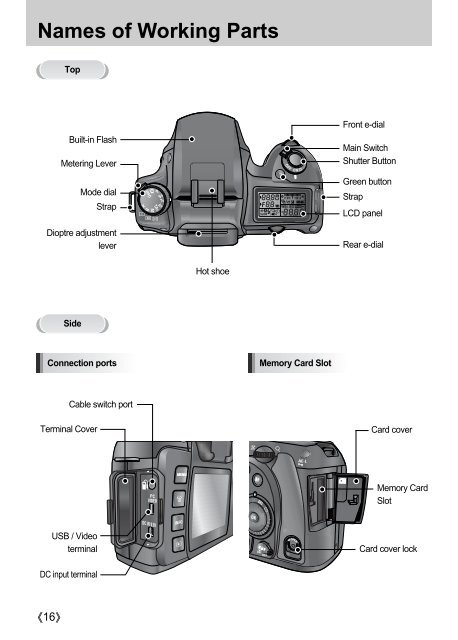 Samsung GX-10 (ER-GX10ZBBA/DK ) - Manuel de l'utilisateur 12.31 MB, pdf, Anglais