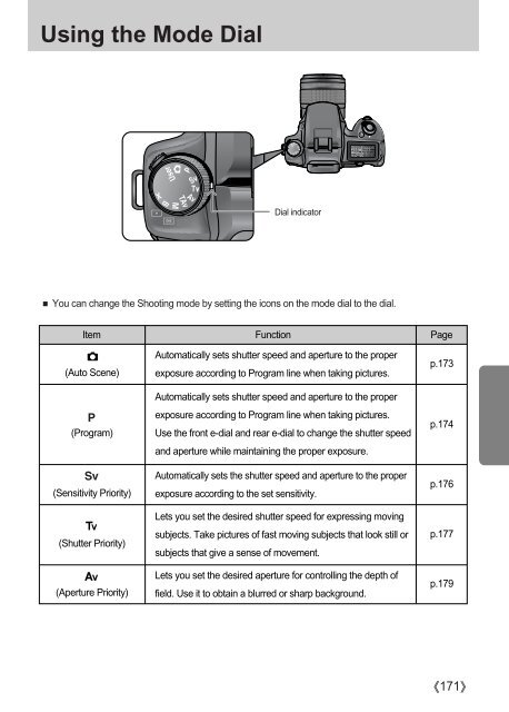 Samsung GX-10 (ER-GX10ZBBA/DK ) - Manuel de l'utilisateur 12.31 MB, pdf, Anglais