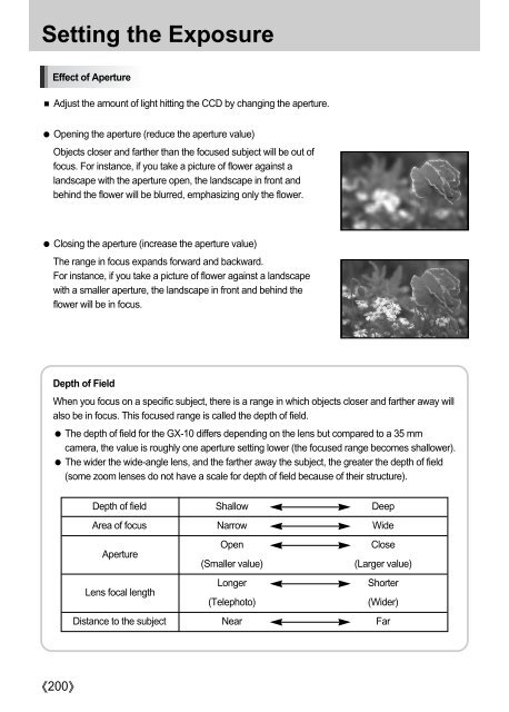 Samsung GX-10 (ER-GX10ZBBA/DK ) - Manuel de l'utilisateur 12.31 MB, pdf, Anglais