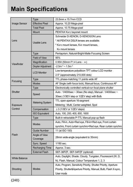 Samsung GX-10 (ER-GX10ZBBA/DK ) - Manuel de l'utilisateur 12.31 MB, pdf, Anglais