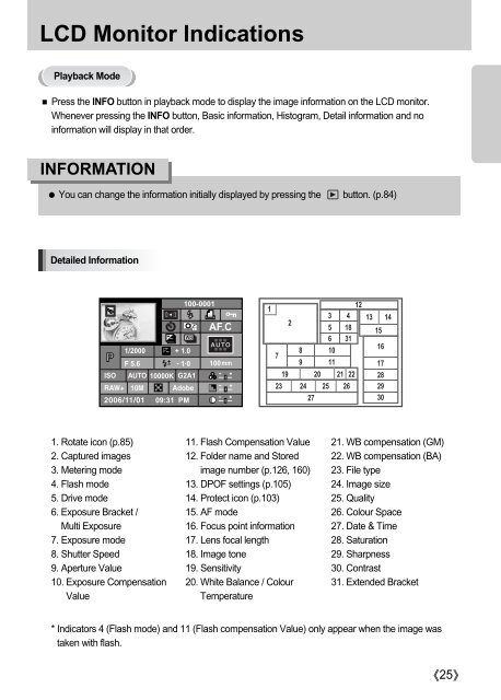 Samsung GX-10 (ER-GX10ZBBA/DK ) - Manuel de l'utilisateur 12.31 MB, pdf, Anglais