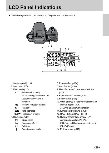 Samsung GX-10 (ER-GX10ZBBA/DK ) - Manuel de l'utilisateur 12.31 MB, pdf, Anglais