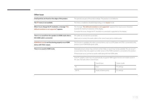 Samsung ED75E (LH75EDEPLGC/EN ) - Manuel de l'utilisateur 1.72 MB, pdf, Anglais