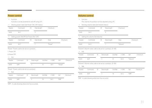 Samsung ED75E (LH75EDEPLGC/EN ) - Manuel de l'utilisateur 1.72 MB, pdf, Anglais