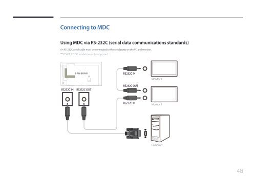 Samsung ED75E (LH75EDEPLGC/EN ) - Manuel de l'utilisateur 1.72 MB, pdf, Anglais