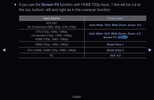 Samsung 40&quot;, UE40D6300WXZF, s&eacute;rie 6, SMART TV, 3D, FULL HD, LED TV (UE40D6300SSXZF ) - Manuel de l'utilisateur 15.31 MB, pdf, Anglais