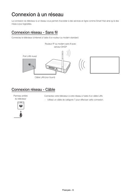 Samsung TV LED 55&quot;, Full HD, 800 PQI &ndash; UE55J6300 (UE55J6300AWXZF ) - Guide rapide 14.38 MB, pdf, Anglais, N&Eacute;ERLANDAIS, Fran&ccedil;ais, ALLEMAND