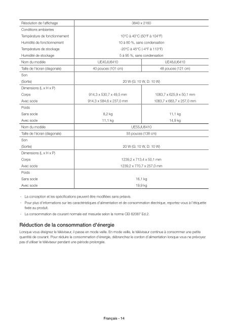 Samsung TV LED 40'', UHD/4K, Smart TV, 900PQI - UE40JU6400 (UE40JU6400KXZF ) - Guide rapide 11.97 MB, pdf, Anglais, N&Eacute;ERLANDAIS, Fran&ccedil;ais, ALLEMAND