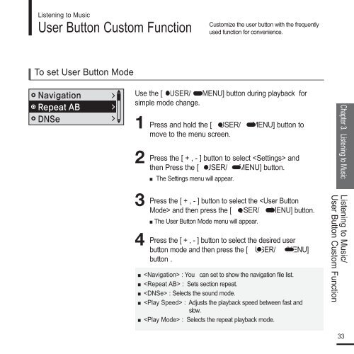 Samsung YP-F2RZW (YP-F2RZW/ELS ) - Manuel de l'utilisateur 3.18 MB, pdf, Anglais