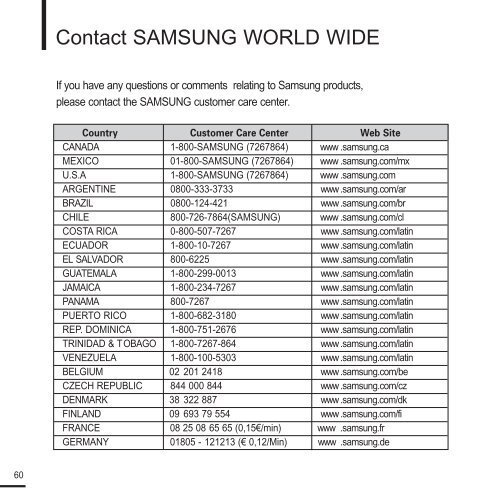 Samsung YP-F2RZW (YP-F2RZW/ELS ) - Manuel de l'utilisateur 3.18 MB, pdf, Anglais