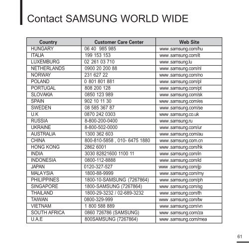 Samsung YP-F2RZW (YP-F2RZW/ELS ) - Manuel de l'utilisateur 3.18 MB, pdf, Anglais