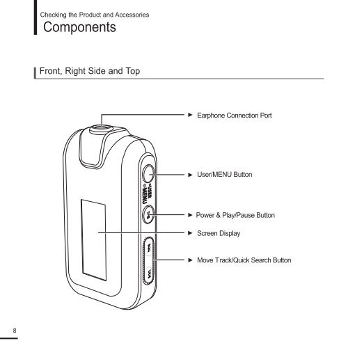 Samsung YP-F2RZW (YP-F2RZW/ELS ) - Manuel de l'utilisateur 3.18 MB, pdf, Anglais