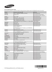 Samsung PE43H4500AW, Plasma TV, HD TV, ConnectShare Movie (PE43H4500AWXZF ) - Guide rapide 7.38 MB, pdf, Anglais, NÃERLANDAIS, FranÃ§ais, ALLEMAND