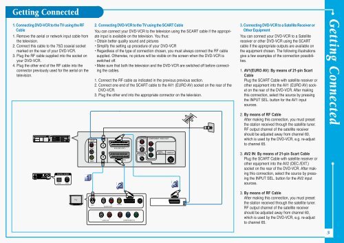 Samsung DVD-V6500 (DVD-V6500/AFR ) - Guide rapide 1.26 MB, pdf, Anglais