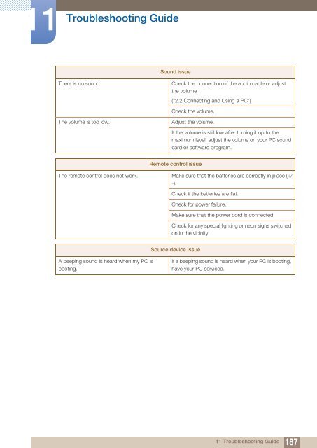 Samsung 55'' Moniteur LED ME55B usage standard (LH55MEBPLGC/EN ) - Manuel de l'utilisateur 16.71 MB, pdf, Anglais