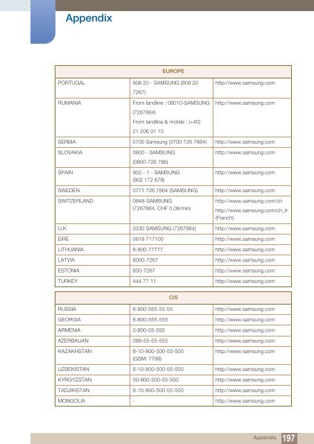 Samsung 55'' Moniteur LED ME55B usage standard (LH55MEBPLGC/EN ) - Manuel de l'utilisateur 16.71 MB, pdf, Anglais