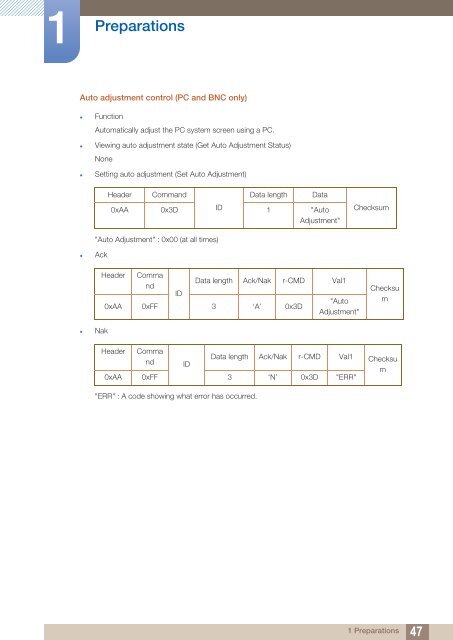 Samsung 55'' Moniteur LED ME55B usage standard (LH55MEBPLGC/EN ) - Manuel de l'utilisateur 16.71 MB, pdf, Anglais