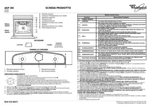 Whirlpool Forno 9 funzioni, linea Country AKP 288/AE/01 - Tabella  programmi_Italiano