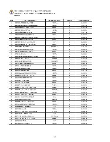 NIQS_FEBRUARY_2016_-LOGBOOK_ASSESSMENT_RESULT