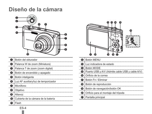 Samsung PL200 (EC-PL200ZBPBE1 ) - Guide rapide 3.57 MB, pdf, Anglais, Fran&ccedil;ais, Espagnol