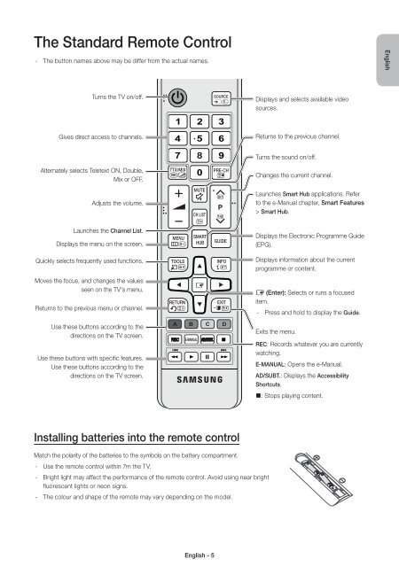 Samsung TV LED 55'', Incurv&eacute;, UHD/4K, Smart TV, 3D, 1400PQI - UE55JU7500 (UE55JU7500TXZF ) - Guide rapide 14.7 MB, pdf, Anglais, N&Eacute;ERLANDAIS, Fran&ccedil;ais, ALLEMAND