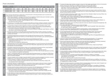 Samsung UE46C9000ZW (UE46C9000ZWXXC ) - Guide relatif Ã  la consommation Ã©lectrique 0.84 MB, pdf, Anglais