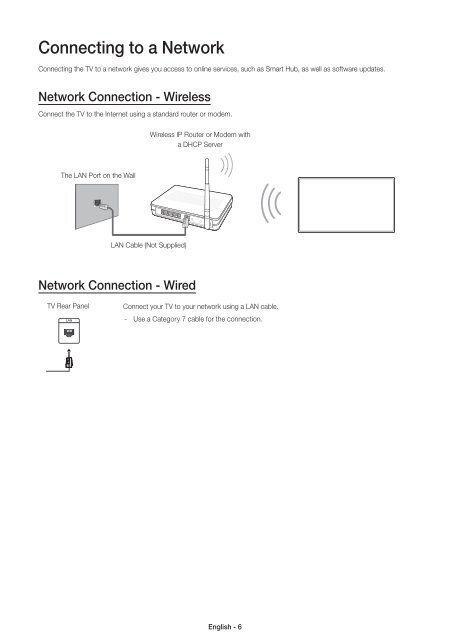 Samsung TV LED 48 pouces, UHD, 800 PQI - UE48JU6000 (UE48JU6000KXZF ) - Guide rapide 13.51 MB, pdf, Anglais, N&Eacute;ERLANDAIS, Fran&ccedil;ais, ALLEMAND