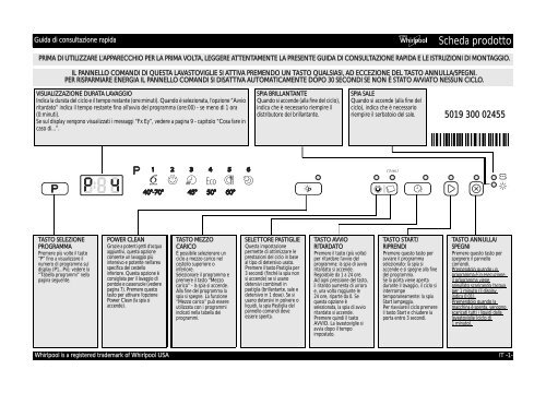 manuale