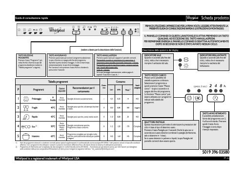 Whirlpool Lavastoviglie da incasso, 13 coperti, 5 programmi ADG 6343 A+ FD  - Istruzioni d'uso_Italiano