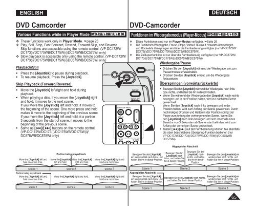 Samsung VP-DC171W (VP-DC171W/KIT ) - Manuel de l'utilisateur 21 MB, pdf, Anglais, ALLEMAND