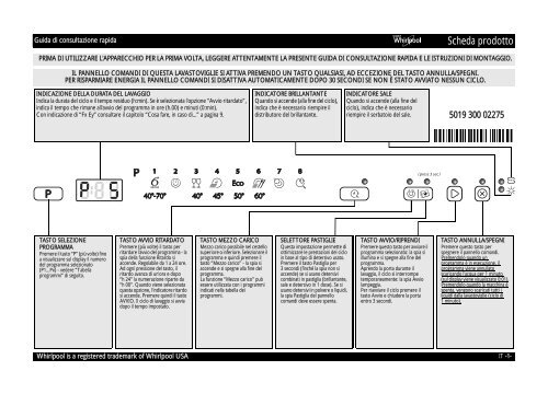 Whirlpool Lavastoviglie da incasso, 13 coperti, 6 programmi WP 89/1 -  Istruzioni d'uso_Italiano