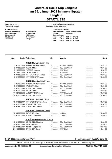 STARTLISTE Osttiroler Raika Cup Langlauf am 25 ... - Vereinsmeier