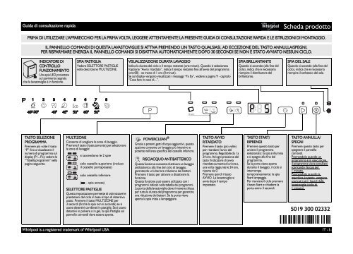 Whirlpool Lavastoviglie da incasso, 16 coperti, 8 programmi ADG 7500 -  Tabella programmi_Italiano