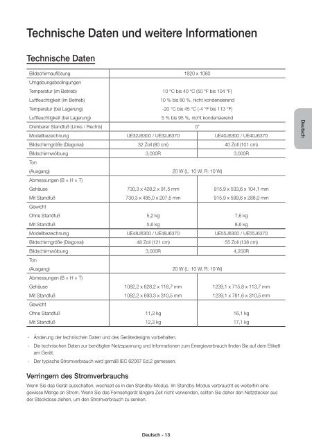 Samsung TV LED 32'', Incurv&eacute;, Full HD, Smart TV, 800PQI - UE32J6300 (UE32J6300AWXZF ) - Guide rapide 14.38 MB, pdf, Anglais, N&Eacute;ERLANDAIS, Fran&ccedil;ais, ALLEMAND