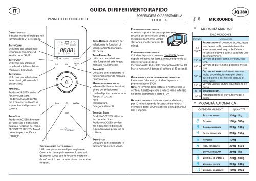 Whirlpool Microonde Jet Cuisine JQ 280 WH - Tabella programmi_Italiano