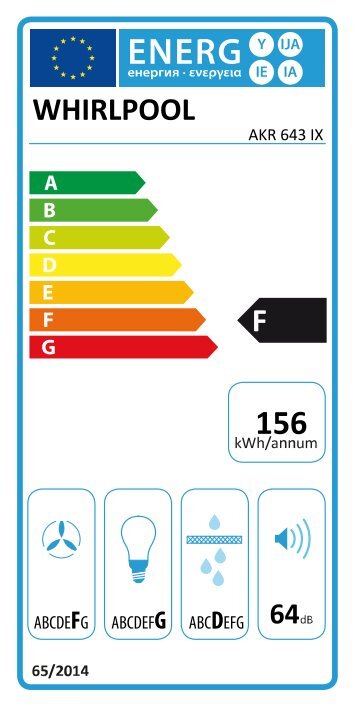 Whirlpool Cappa telescopica da 60cm AKR 643 IX - Etichetta energetica_Italiano