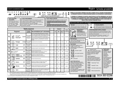 Whirlpool Lavastoviglie da incasso, 13 coperti, 10 programmi WP 207 -  Istruzioni d'uso_Italiano