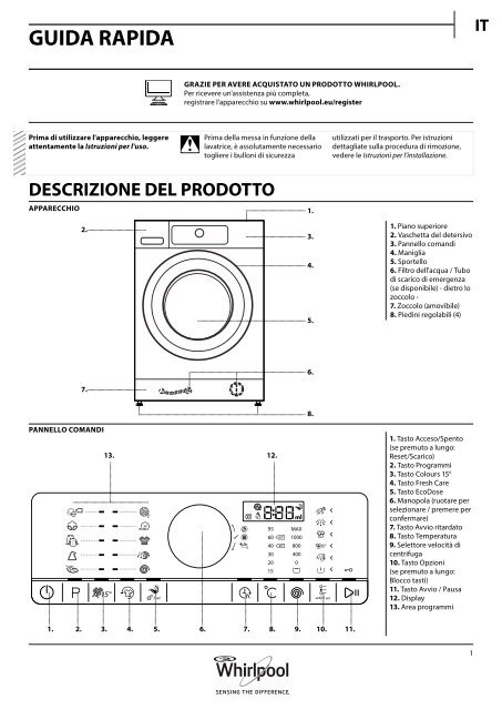 Whirlpool Lavatrice Supreme Care 8kg, 1200 giri, A+++ - 30% FSCR80215 -  Guida all'utilizzo quotidiano_Italiano