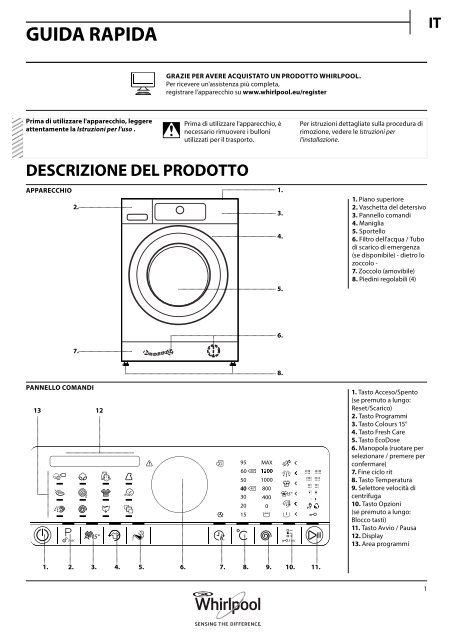 Whirlpool Lavatrice Supreme Care, 9 kg, 1400 giri, A+++ -50% FSCR90430 -  Guida all'utilizzo