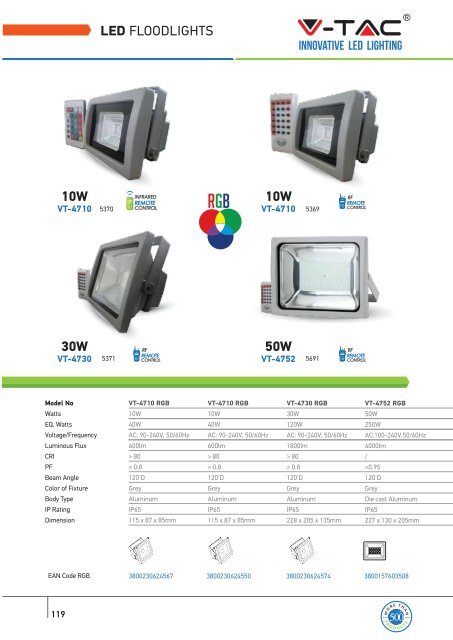 Catalogo V-TAC-2016