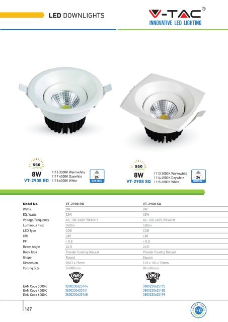 Catalogo V-TAC-2016