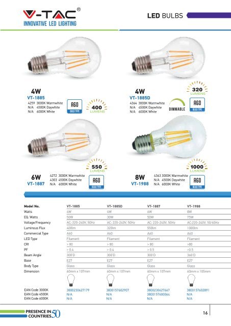 Catalogo V-TAC-2016