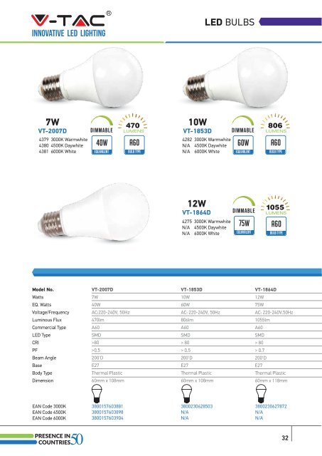 Catalogo V-TAC-2016