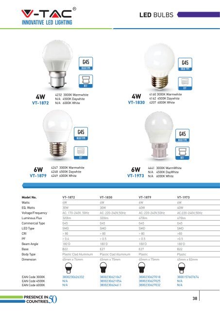 Catalogo V-TAC-2016