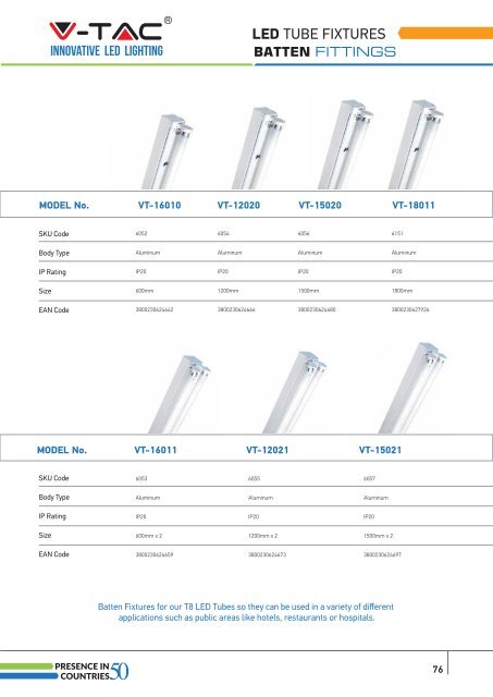 Catalogo V-TAC-2016