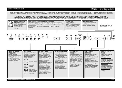 Whirlpool Lavastoviglie da incasso, 14 coperti, 10 programmi WP 122 -  Istruzioni d'uso_Italiano