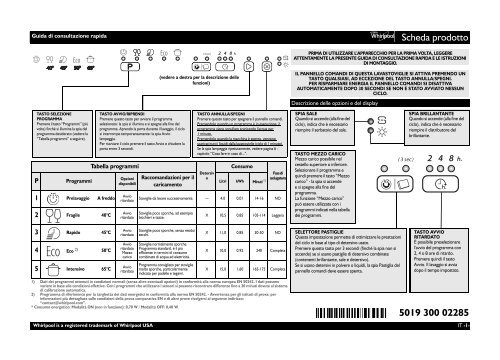 Whirlpool Lavastoviglie da incasso, 13 coperti, 5 programmi ADG 6400 -  Istruzioni d'uso_Italiano