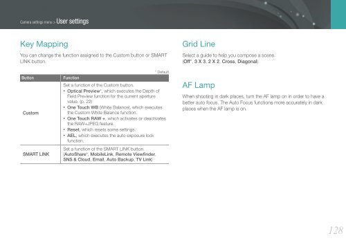 Samsung SMART CAMERA NX1000 (EV-NX1000BABFR ) - Manuel de l'utilisateur 7.81 MB, pdf, Anglais