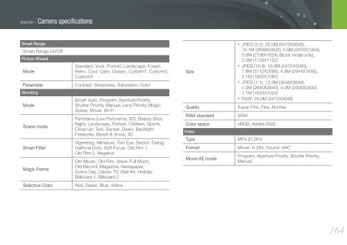 Samsung SMART CAMERA NX1000 (EV-NX1000BABFR ) - Manuel de l'utilisateur 7.81 MB, pdf, Anglais